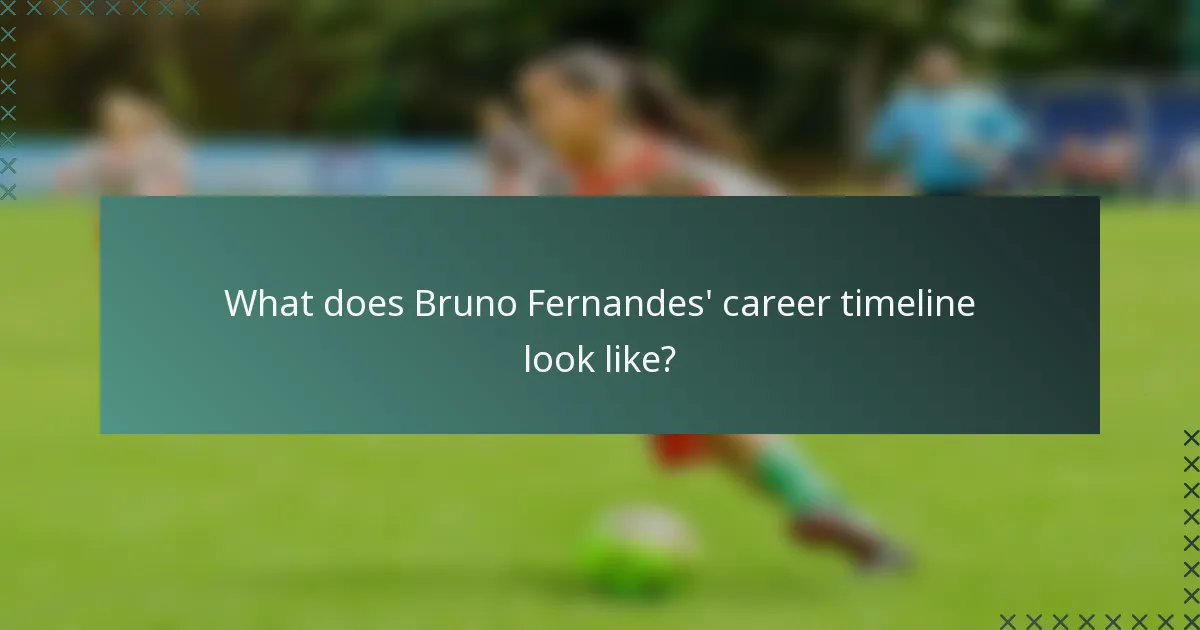 What does Bruno Fernandes' career timeline look like?