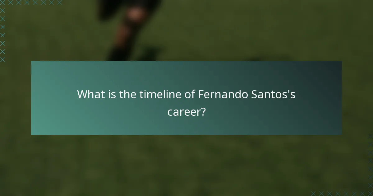 What is the timeline of Fernando Santos's career?